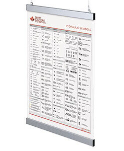 Educational Posters