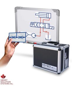 Magnetic Symbols Set