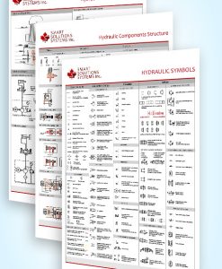 HD-902 HYDRAULICS POSTERS SET